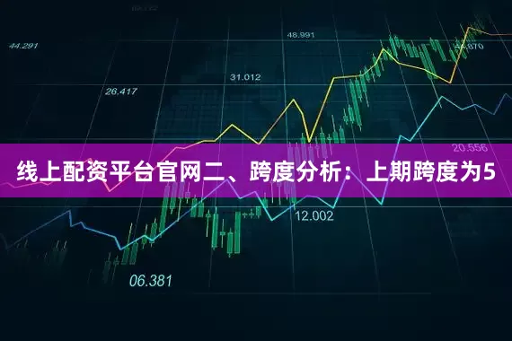 线上配资平台官网　　二、跨度分析：　　上期跨度为5