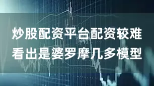炒股配资平台配资较难看出是婆罗摩几多模型
